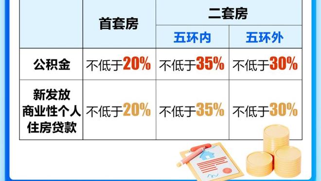 哥本哈根主帅：我们就是A组第二好的球队，积分榜不会说谎